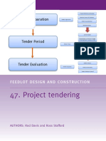 047 Project Tendering 2016 - 04 - 01