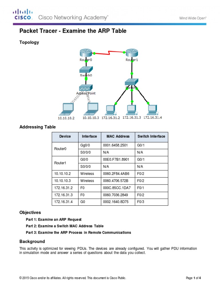 5.3.2.8 Packet Tracer Examine the ARP Table (Finish) Router