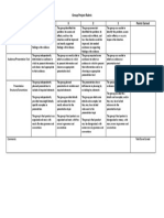 Group Product Rubric