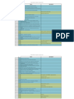 Cronoprogramma PDF