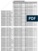 Plazas de Contrato UGEL LAMAS 2017