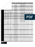 DC_Cable_consolidation_Rev_28.pdf