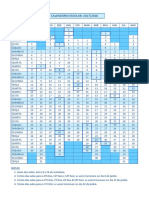 Calendário Escolar & de Marcação de Testes - 2017-18