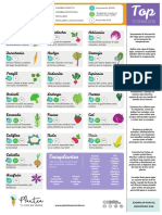 Calendarios Hemisferio Sur