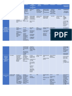 Enfermedades Exantematicas Cuadro