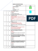 Driving Rules for Highways & Motor Roads