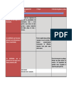 Clases de Acordeón INICIANTE