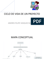 mapa conceptual andres vasquez.pptx