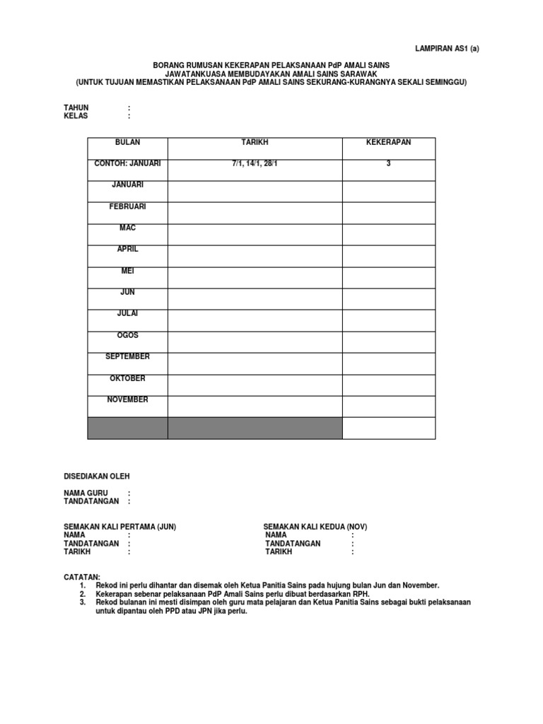 BORANG RUMUSAN KEKERAPAN PELAKSANAAN PdP AMALI SAINS.docx