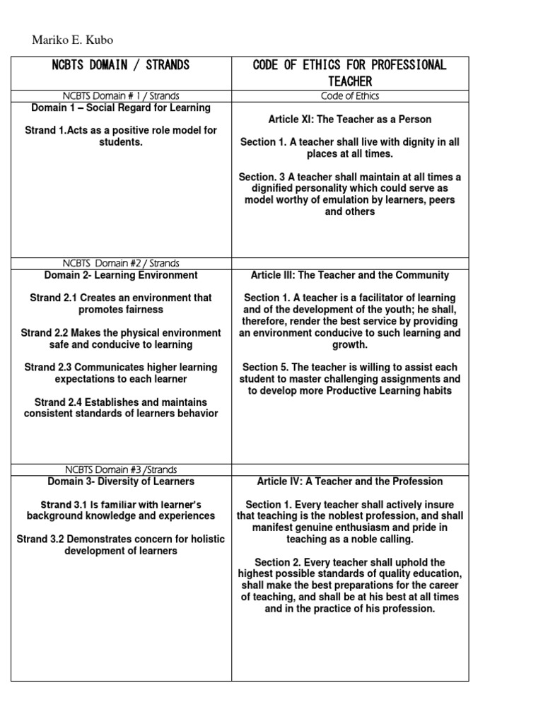33 Pdf Teaching Method Teachers