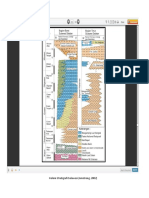 187231388-Kolom-Stratigrafi-Sulawesi.docx
