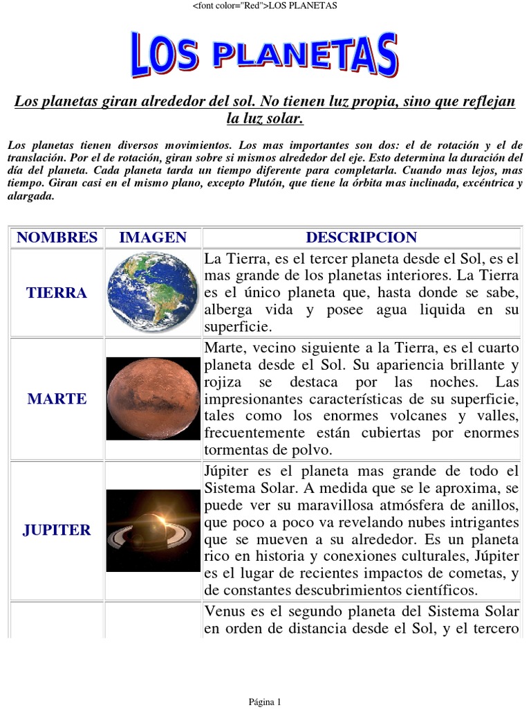 Información sobre los planetas para niños | PDF | Planetas | Júpiter