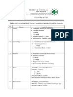 Persyaratan Kompetensi