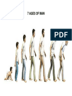 7 Ages of Man