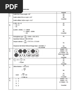 Tajuk Matrik Kertas 2 Modul Gemilang Amanjaya 2017 Teori Matriks Mengajar Matematika