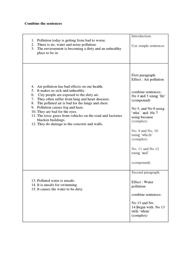 Combine Sentences Pollution Air Pollution
