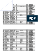 FSM Lista 2016