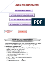 Grafik Fungsi Trigonometri