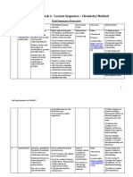 2 2 chemistry unit plan