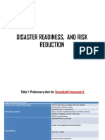 Disaster Readiness, and Risk Reduction