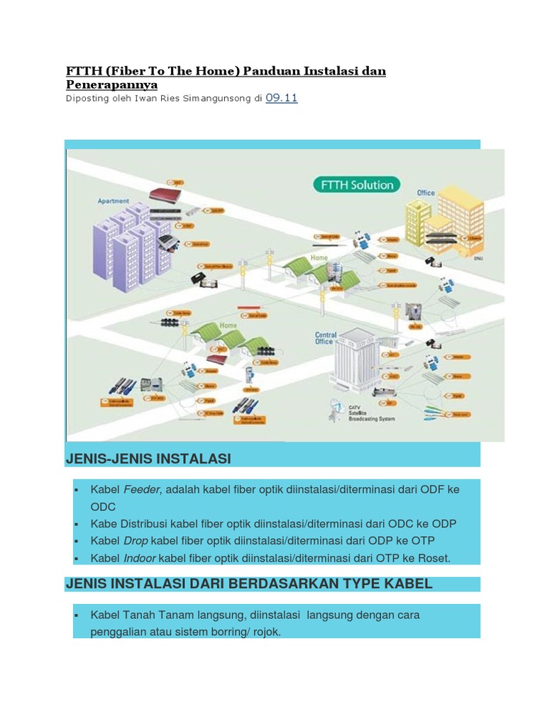 Panduan Instalasi Jaringan FTTH | PDF