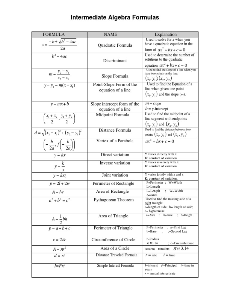 Mathematical Formula Handbook | PDF | Area | Euclidean Geometry