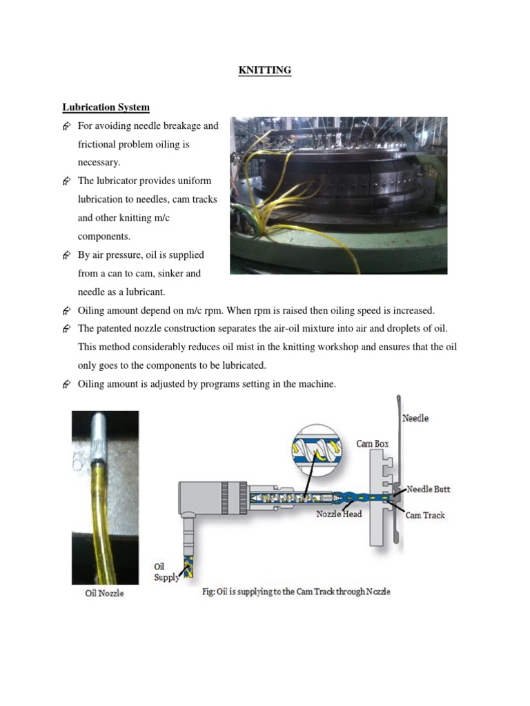 Knitting Pdf Knitting Machines