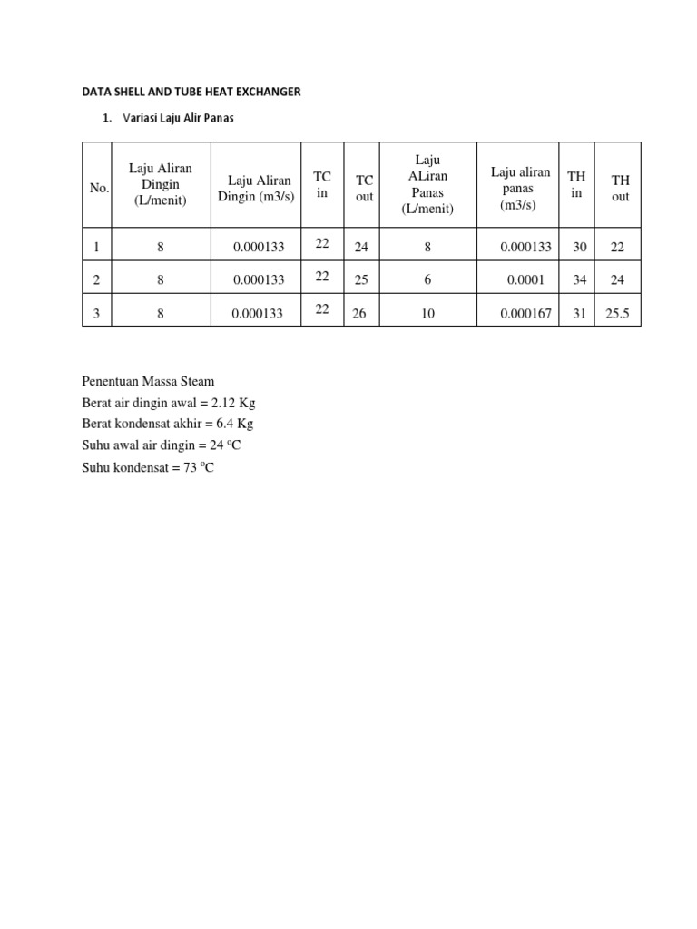 Heat Exchanger Flow Rate Analysis | PDF