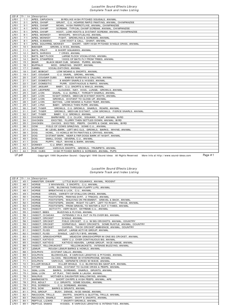 LucasFilm Sound Effects Library Track & Index List PDF PDF