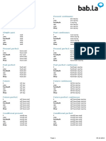 Saying Verb Conjugations