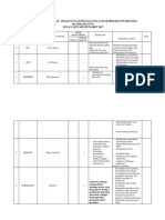 343749306 Hasil Monitoring Uraian Tugas Docx