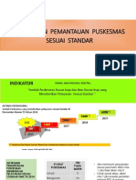 2 Petunjuk Monev Validasi Aspak