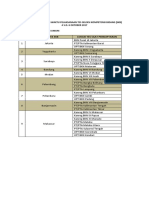 4 - Lampiran III - Lokasi Tes PDF