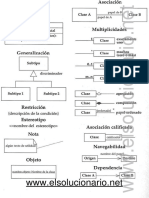 UML Gota A Gota PDF