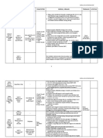 Modul Kem Kepimpinan 2017