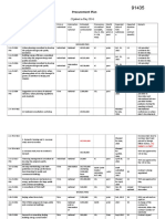 Procurement Plan: (Updated in May 2014)