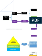 Regimen Comun y Simplificado Cuadro Cronologico(1)