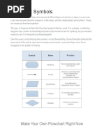 Flowchart Symbols