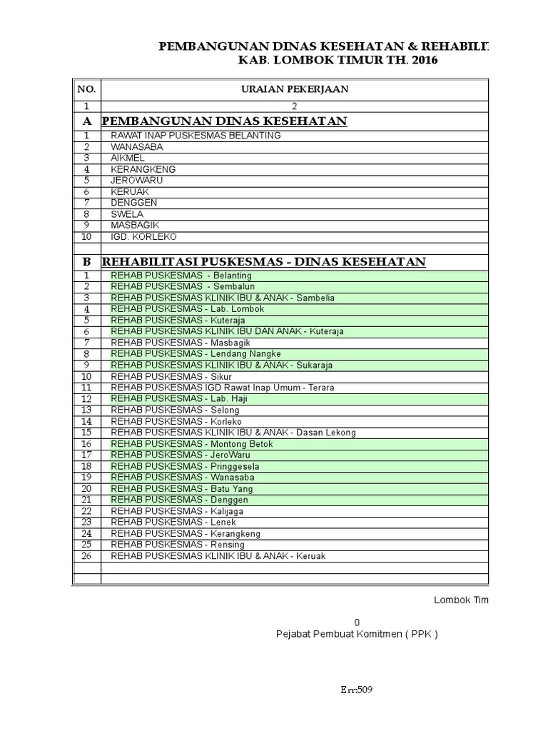 Harga Jendela Aluminium  Type J3 Ahsp 2021 Pintu  