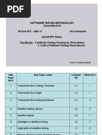 STM U3