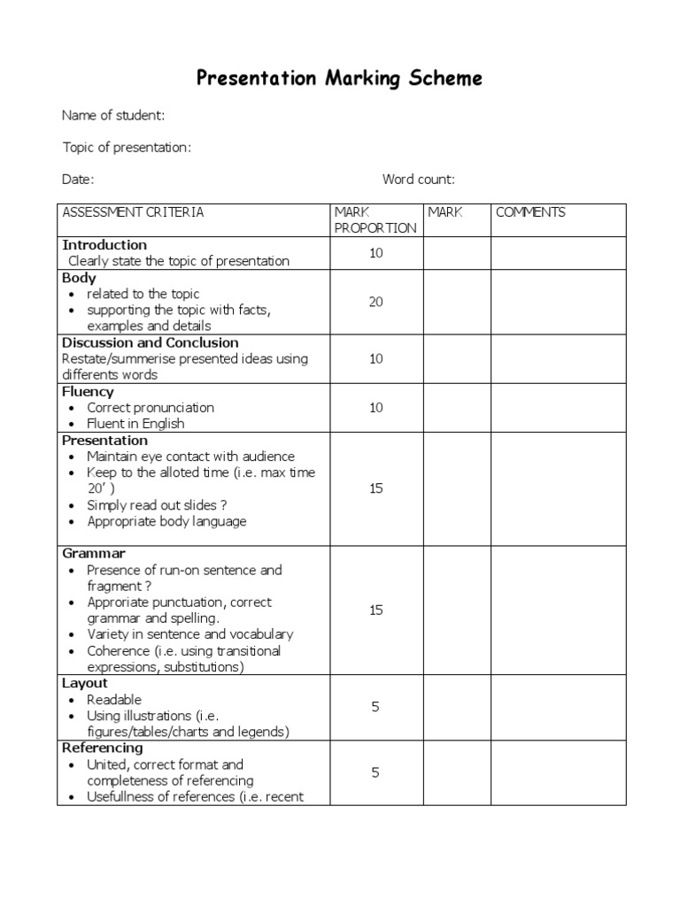 oral presentation marking scheme