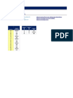 MBA Excel VLOOKUP Range Lookup Example
