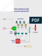 Diagrama PRAsuperclaus PDF