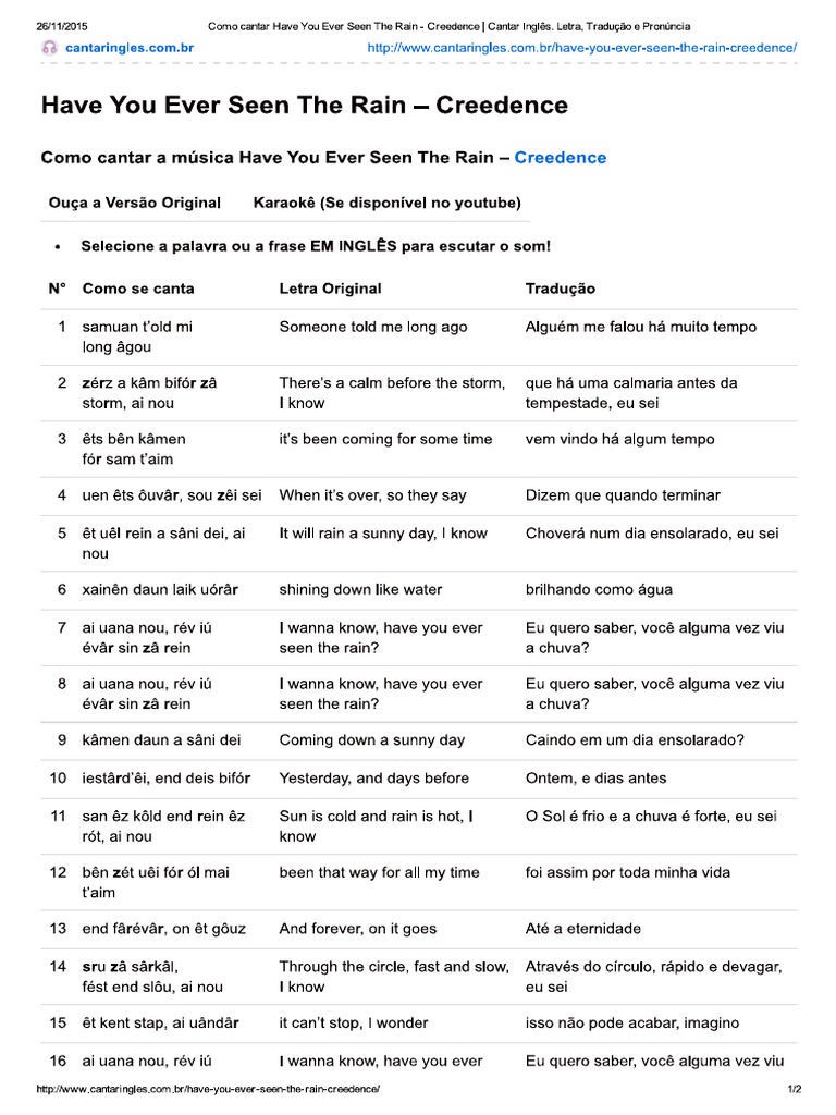 Como Cantar Have You Ever Seen