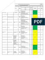 Matriz Iperlosa A Nivel de Terreno