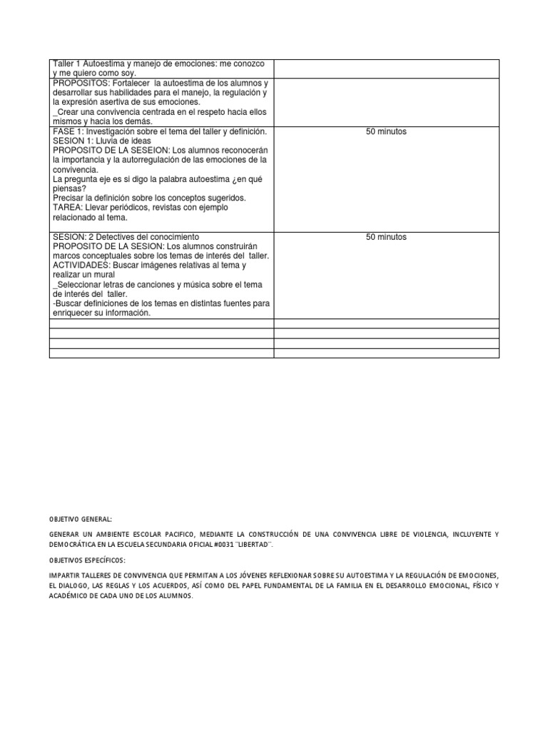 Taller 1 Autoestima y Manejo de Emociones | PDF