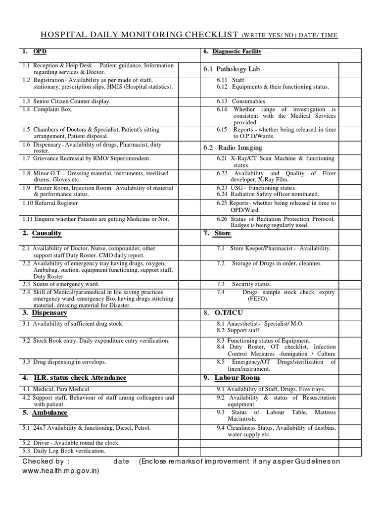 Daily Hospital Monitoring Checklist | PDF