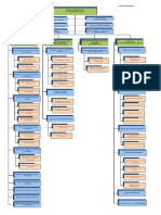 Ministerio de Economia (1)