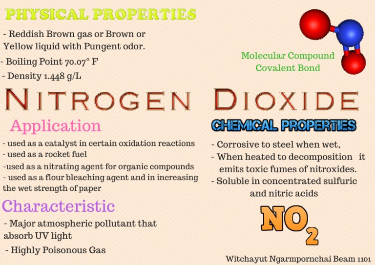 Nitrogen Dioxide: Properties and Uses | PDF