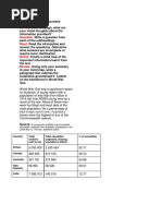 impacts of wwi on australia
